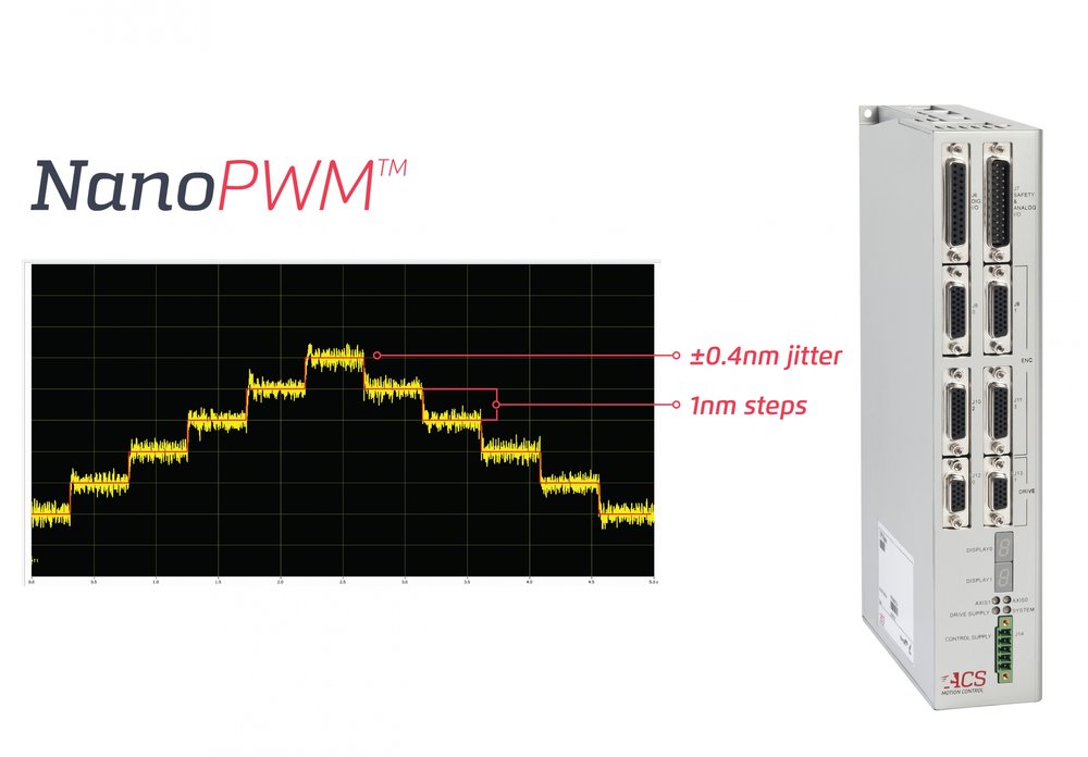 Le nouveau module servomoteur à deux axes EtherCAT® PWM™ d'ACS fournit des performances inférieures à un nanomètre